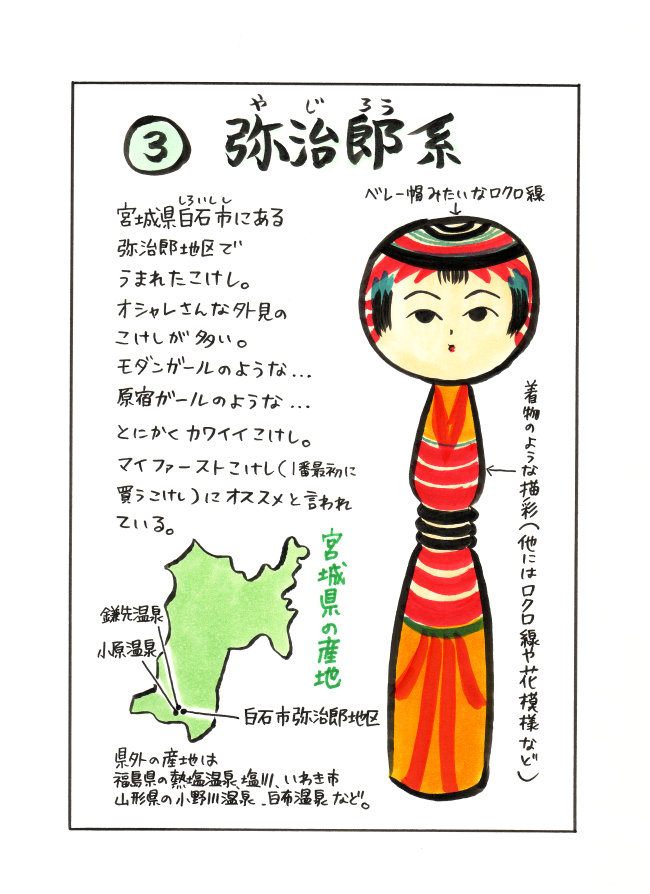 20171226_kokeshi3_1.jpg